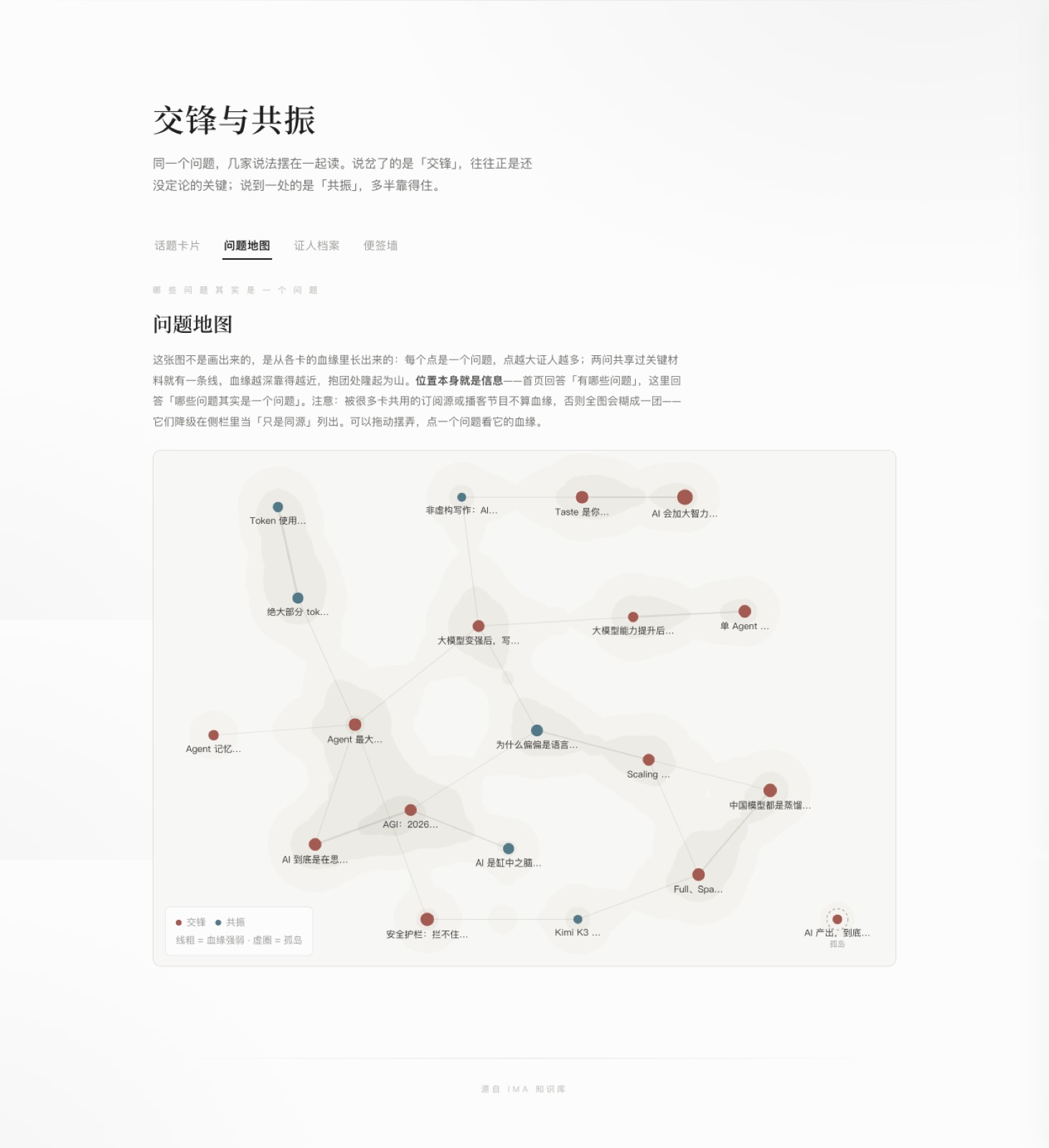 交锋与共振