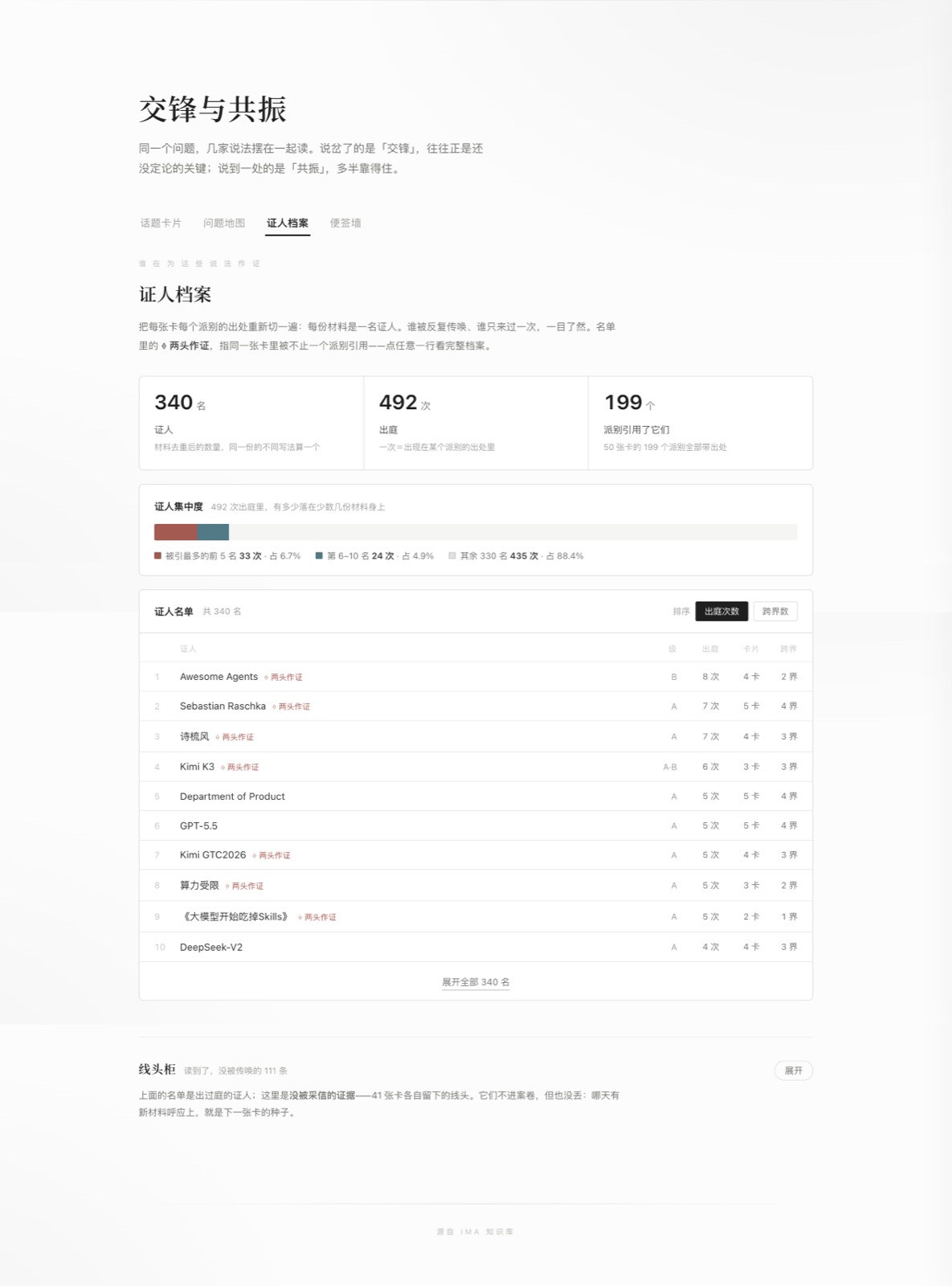 交锋与共振
